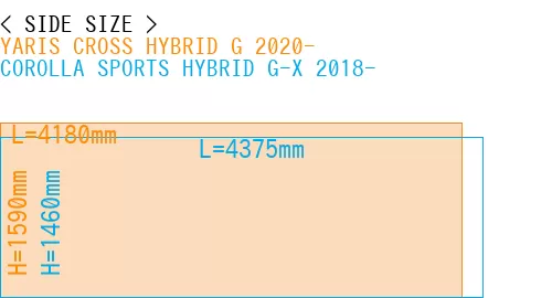 #YARIS CROSS HYBRID G 2020- + COROLLA SPORTS HYBRID G-X 2018-